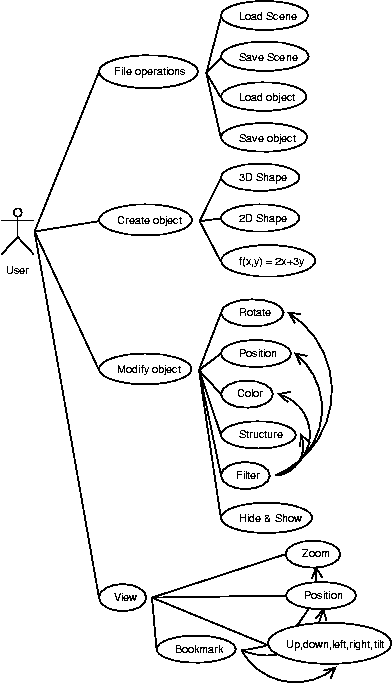 \epsfig{figure=diagrams/Events1.eps}